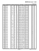 Preview for 21 page of Standard Horizon HX400 Service Manual