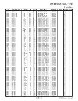 Preview for 22 page of Standard Horizon HX400 Service Manual