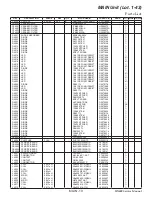 Preview for 23 page of Standard Horizon HX400 Service Manual