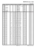 Preview for 25 page of Standard Horizon HX400 Service Manual