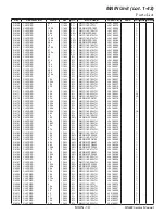 Preview for 27 page of Standard Horizon HX400 Service Manual