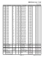 Preview for 28 page of Standard Horizon HX400 Service Manual