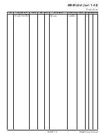 Preview for 29 page of Standard Horizon HX400 Service Manual