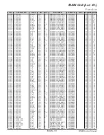 Preview for 32 page of Standard Horizon HX400 Service Manual