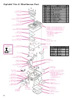 Preview for 4 page of Standard Horizon HX471S Service Manual