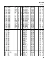 Preview for 27 page of Standard Horizon HX471S Service Manual