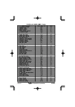 Предварительный просмотр 24 страницы Standard Horizon HX600S Owner'S Manual