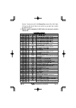 Предварительный просмотр 43 страницы Standard Horizon HX600S Owner'S Manual