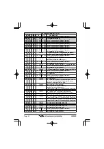 Предварительный просмотр 44 страницы Standard Horizon HX600S Owner'S Manual