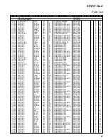 Предварительный просмотр 17 страницы Standard Horizon HX600S Service Manual