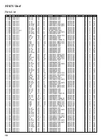 Предварительный просмотр 18 страницы Standard Horizon HX600S Service Manual