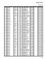 Предварительный просмотр 19 страницы Standard Horizon HX600S Service Manual