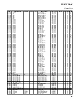 Предварительный просмотр 21 страницы Standard Horizon HX600S Service Manual