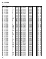 Предварительный просмотр 24 страницы Standard Horizon HX600S Service Manual