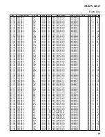 Предварительный просмотр 25 страницы Standard Horizon HX600S Service Manual