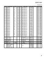 Предварительный просмотр 27 страницы Standard Horizon HX600S Service Manual