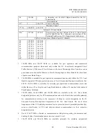 Предварительный просмотр 32 страницы Standard Horizon HX760S Operating Manual