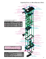 Предварительный просмотр 3 страницы Standard Horizon HX851 Service Manual