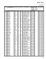 Предварительный просмотр 21 страницы Standard Horizon HX851 Service Manual