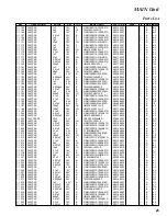 Предварительный просмотр 23 страницы Standard Horizon HX851 Service Manual