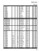 Предварительный просмотр 25 страницы Standard Horizon HX851 Service Manual