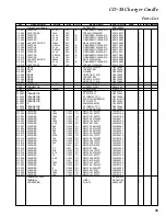 Предварительный просмотр 33 страницы Standard Horizon HX851 Service Manual