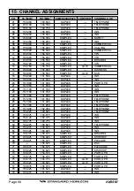 Предварительный просмотр 86 страницы Standard Horizon HX851E Owner'S Manual