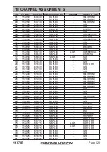 Предварительный просмотр 121 страницы Standard Horizon HX870E Owner'S Manual