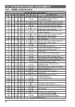 Предварительный просмотр 100 страницы Standard Horizon HX890 Owner'S Manual