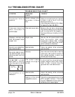 Предварительный просмотр 37 страницы Standard Horizon INTREPID GX1260S Owner'S Manual