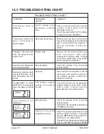 Предварительный просмотр 60 страницы Standard Horizon INTREPID + GX1270S Owner'S Manual