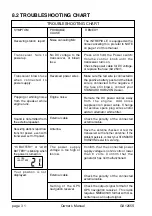 Предварительный просмотр 34 страницы Standard Horizon Intrepid LE GX1265S Owner'S Manual