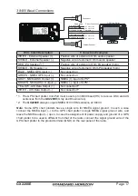 Предварительный просмотр 17 страницы Standard Horizon MATRIX AIS/GPS GX2200E Owner'S Manual