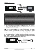 Предварительный просмотр 19 страницы Standard Horizon MATRIX AIS/GPS GX2200E Owner'S Manual