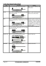 Предварительный просмотр 42 страницы Standard Horizon MATRIX AIS/GPS GX2200E Owner'S Manual