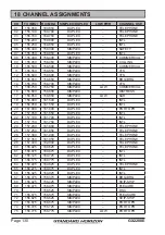 Предварительный просмотр 130 страницы Standard Horizon MATRIX AIS/GPS GX2200E Owner'S Manual