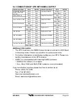 Предварительный просмотр 59 страницы Standard Horizon MATRIX GX1280S Owner'S Manual