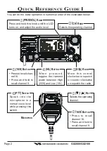 Preview for 2 page of Standard Horizon Matrix GX2000 Owner'S Manual