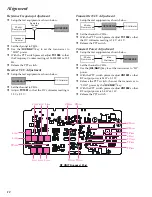 Предварительный просмотр 12 страницы Standard Horizon Matrix GX3000E Service Manual