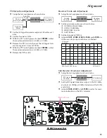 Предварительный просмотр 13 страницы Standard Horizon Matrix GX3000E Service Manual