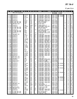 Предварительный просмотр 25 страницы Standard Horizon Matrix GX3000E Service Manual