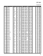 Предварительный просмотр 27 страницы Standard Horizon Matrix GX3000E Service Manual