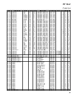 Предварительный просмотр 29 страницы Standard Horizon Matrix GX3000E Service Manual