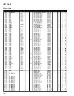 Предварительный просмотр 30 страницы Standard Horizon Matrix GX3000E Service Manual