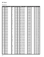 Предварительный просмотр 32 страницы Standard Horizon Matrix GX3000E Service Manual