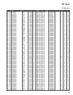 Предварительный просмотр 33 страницы Standard Horizon Matrix GX3000E Service Manual