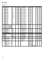 Предварительный просмотр 34 страницы Standard Horizon Matrix GX3000E Service Manual