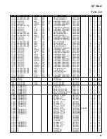 Предварительный просмотр 41 страницы Standard Horizon Matrix GX3000E Service Manual