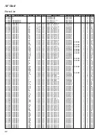 Предварительный просмотр 42 страницы Standard Horizon Matrix GX3000E Service Manual