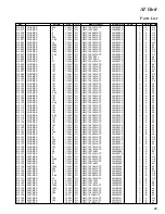 Предварительный просмотр 43 страницы Standard Horizon Matrix GX3000E Service Manual